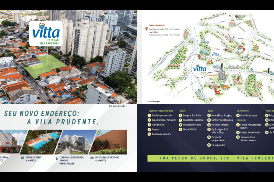 Localização (1)